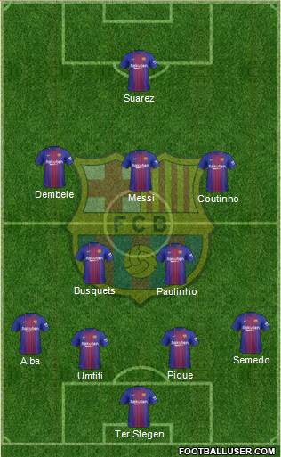 F.C. Barcelona Formation 2018
