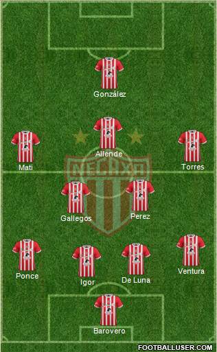 Club Deportivo Necaxa Formation 2018
