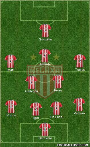 Club Deportivo Necaxa football formation