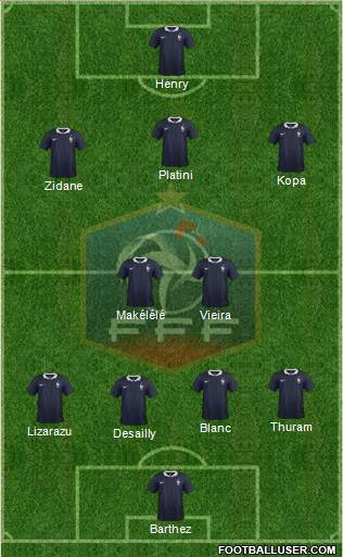 France Formation 2018