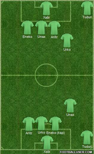 Pro Evolution Soccer Team Formation 2018