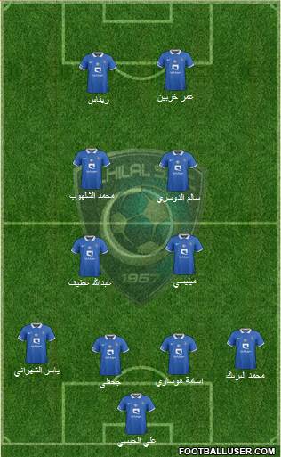 Al-Hilal (KSA) Formation 2018