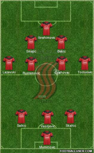FK Sloboda Tuzla Formation 2018