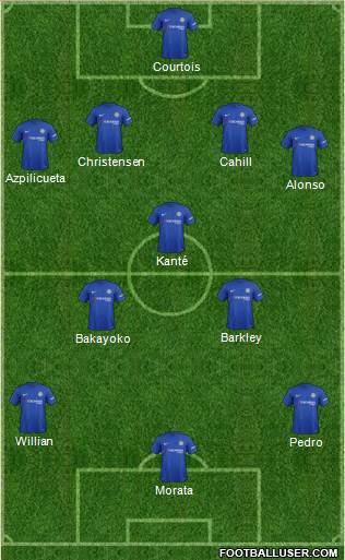 Chelsea Formation 2018
