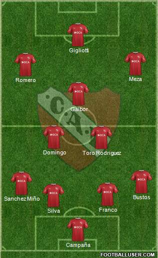 Independiente Formation 2018