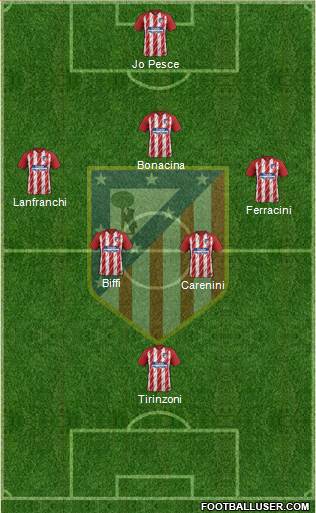 Atlético Madrid B Formation 2018