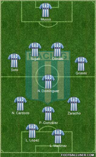 Racing Club Formation 2018