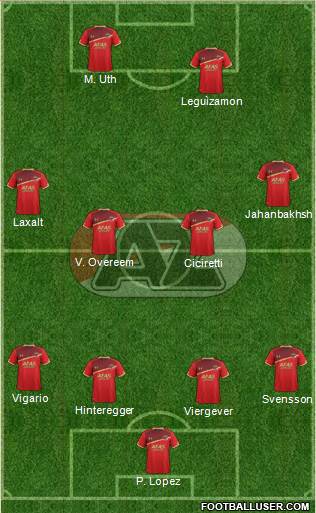 AZ Alkmaar Formation 2018