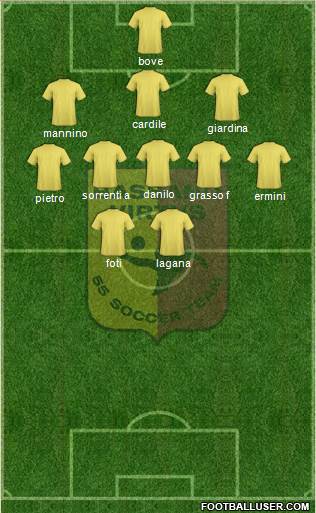 Bassano Virtus Formation 2018
