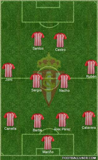 Real Sporting S.A.D. Formation 2018