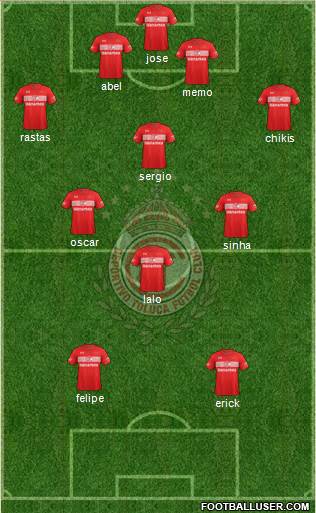 Deportivo Toluca Formation 2018