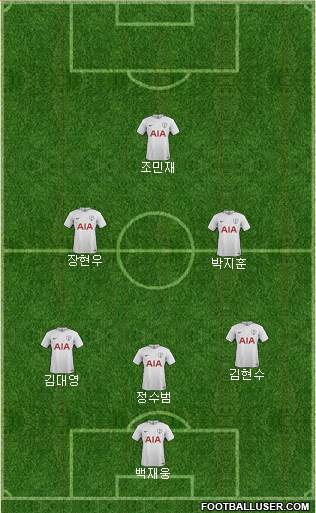 Tottenham Hotspur Formation 2018