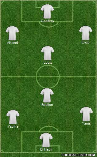Champions League Team Formation 2018