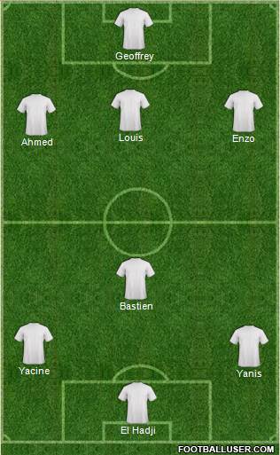 Champions League Team Formation 2018