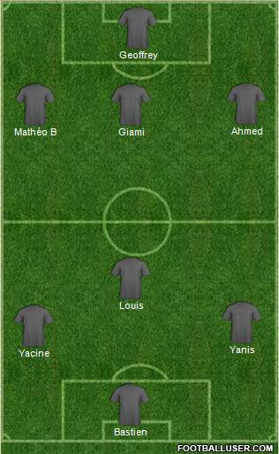 Champions League Team Formation 2018