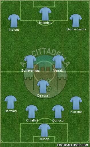 Cittadella Formation 2018