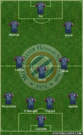 Montpellier Hérault Sport Club Formation 2018