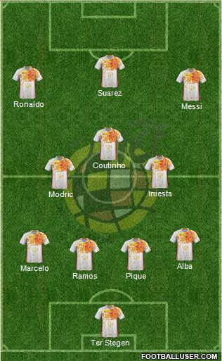 Spain Formation 2018