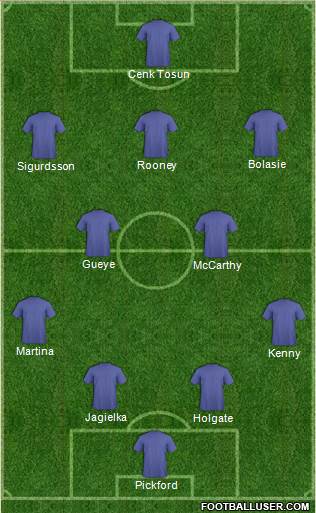 Fifa Team Formation 2018