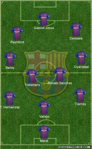 F.C. Barcelona Formation 2018