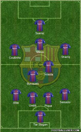 F.C. Barcelona Formation 2018