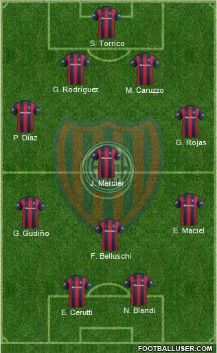 San Lorenzo de Almagro Formation 2018