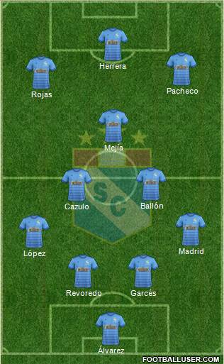 C Sporting Cristal S.A. Formation 2018