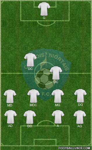 Chamois Niortais Football Club Formation 2018