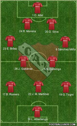 Independiente Formation 2018