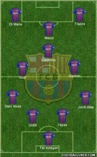 F.C. Barcelona Formation 2018