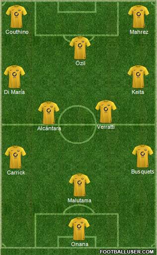 Torquay United Formation 2018