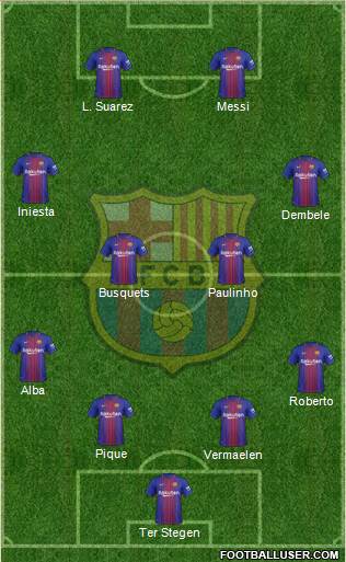 F.C. Barcelona Formation 2018