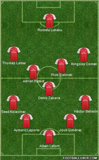 Arsenal Formation 2018