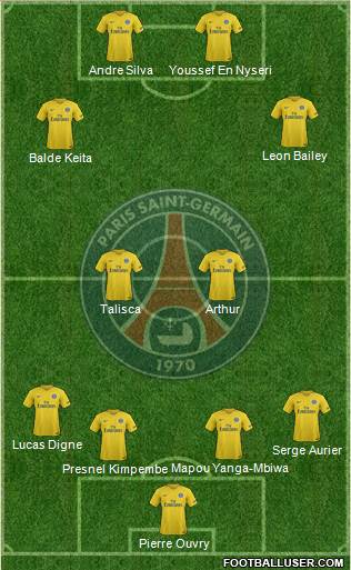 Paris Saint-Germain Formation 2018