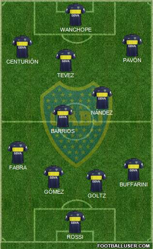 Boca Juniors Formation 2018
