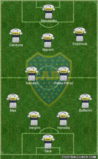 Boca Juniors Formation 2018