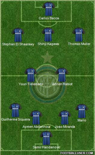 F.C. Internazionale Formation 2018