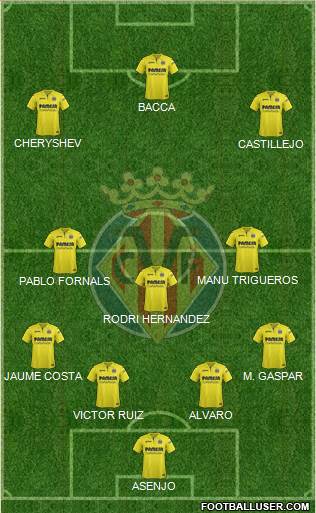 Villarreal C.F., S.A.D. Formation 2018