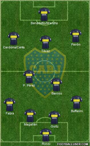 Boca Juniors Formation 2018
