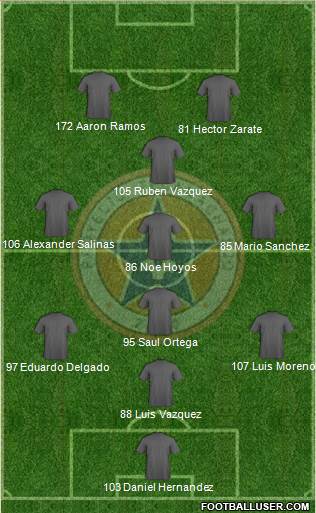 Club Tecamachalco 2000 Formation 2018
