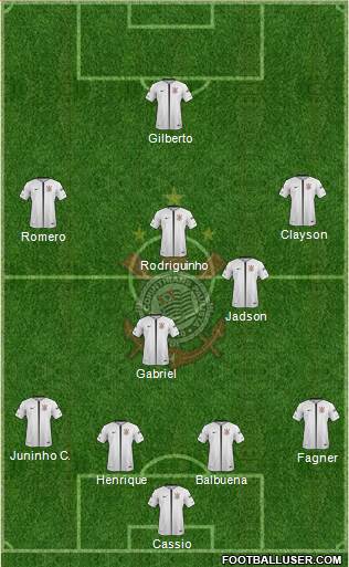 SC Corinthians Paulista Formation 2018