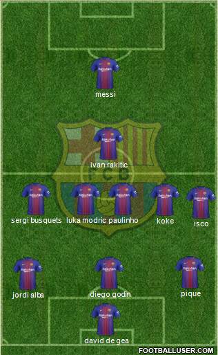 F.C. Barcelona Formation 2018