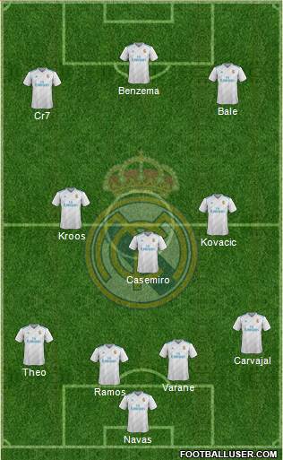 Real Madrid C.F. Formation 2018