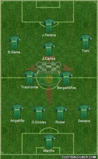 Racing Club de Ferrol S.A.D Formation 2018