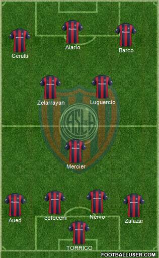 San Lorenzo de Almagro Formation 2018