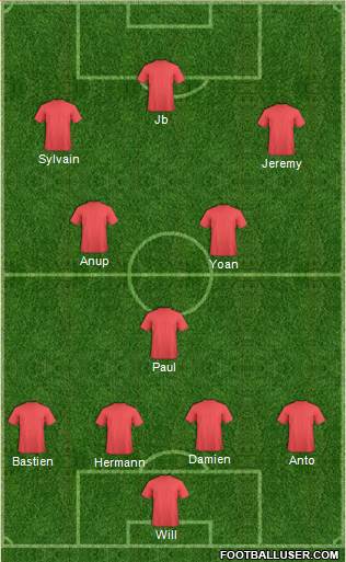 Fifa Team Formation 2018