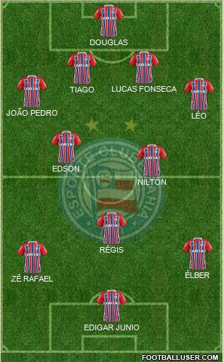 EC Bahia Formation 2018
