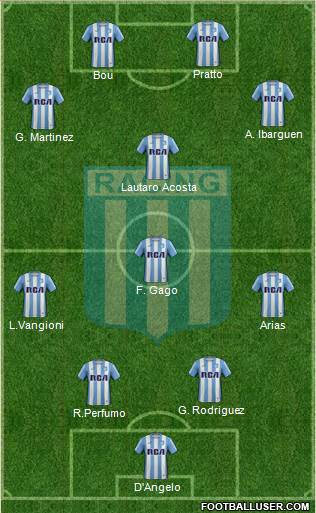 Racing Club Formation 2018
