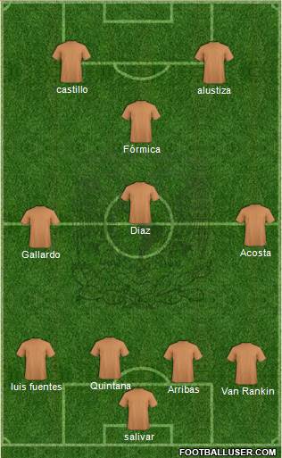 Club Universidad Autónoma del Estado de México Formation 2018