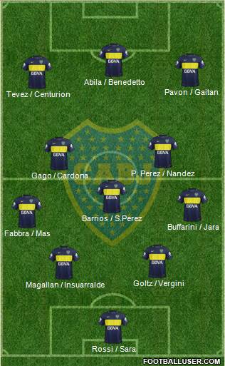 Boca Juniors Formation 2018